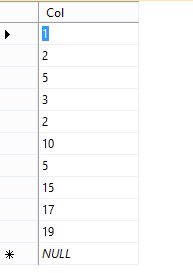 Retrieve Duplicate Data from Table